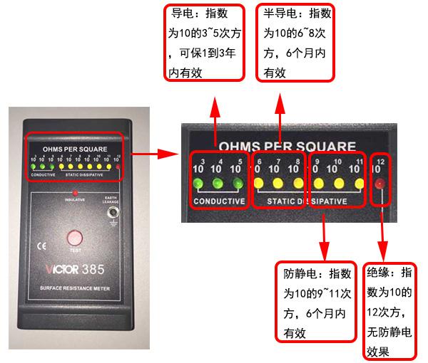 想知道更多有關(guān)防靜電吸塑托盤的信息嗎？.jpg