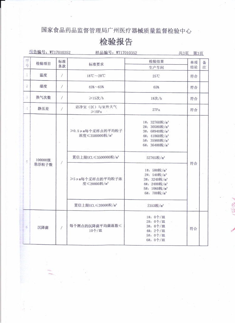 醫(yī)療器械初包裝生產(chǎn)車(chē)間檢測(cè)報(bào)告第3頁(yè)