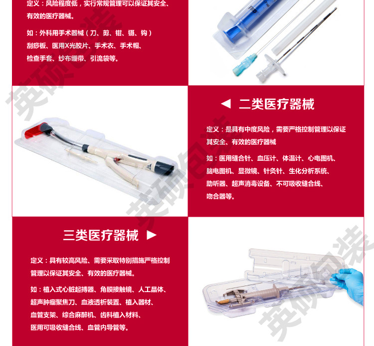 英碩包裝醫(yī)療器械無菌吸塑包裝盒詳情頁1_01.jpg