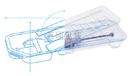醫(yī)療器械包裝設(shè)計(jì)
