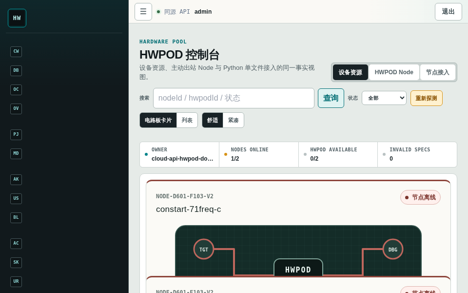 HWPOD 控制台的真实设备资源页面